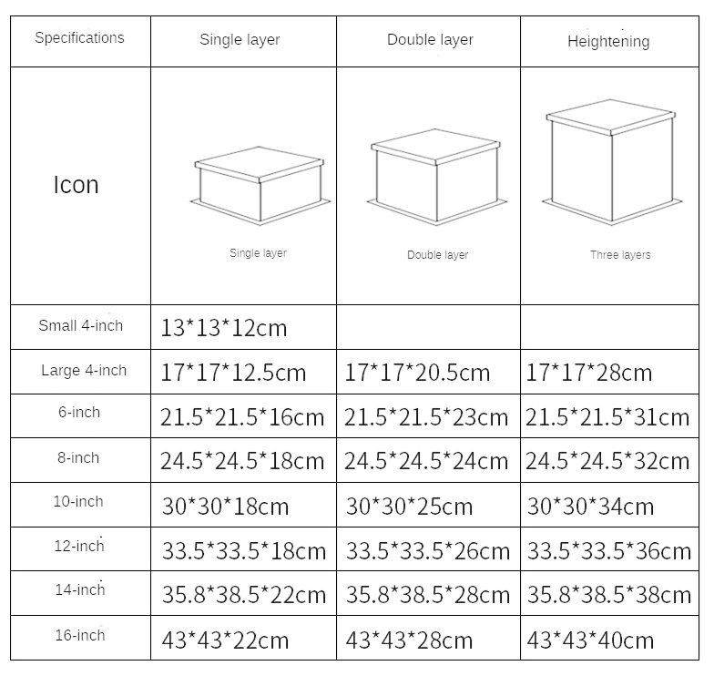 Birthday cake transparent packaging box size