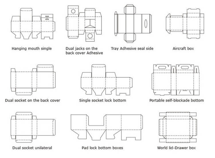 Abundant structural designers - Custom Transparent Packaging Manufacturer