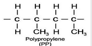 Polypropylene（PP）